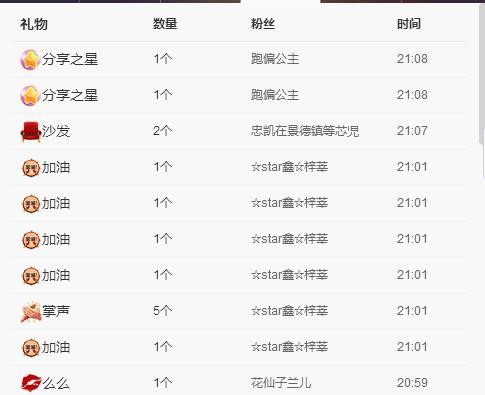 小鑫唱情歌的图片