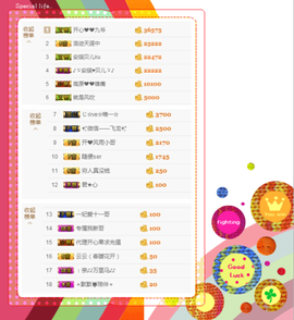 开心❤️❤️果主播照片