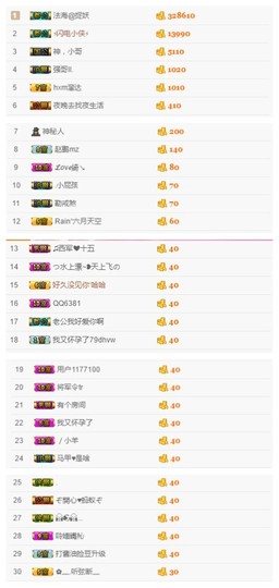 故乡111主播照片