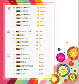 开心❤️❤️果主播照片