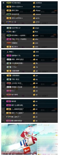 28888丶龙三主播照片