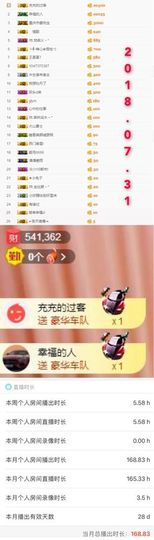 ℳ.休～*主播照片