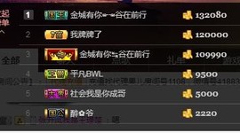 黄老邪-28581主播照片