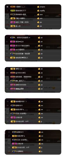 罐头，主播照片