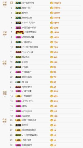 🎵小邓丽君🌺溪儿主播照片