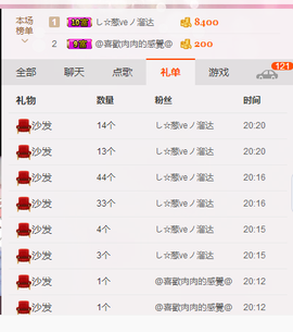 葱葱丿主播照片