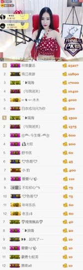吻吻💋主播照片
