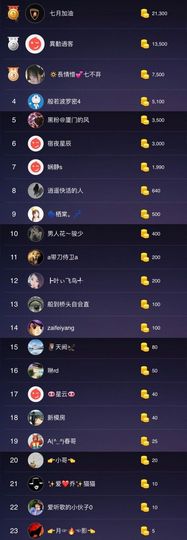 船长弹吉他主播照片