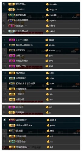 28888丶龙三主播照片