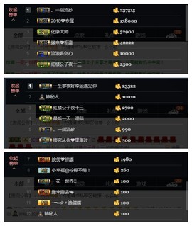 緣恩💖丁丁主播照片