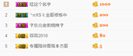 百变玲姐主播照片