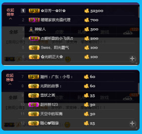✿在水一✿芳✿的图片