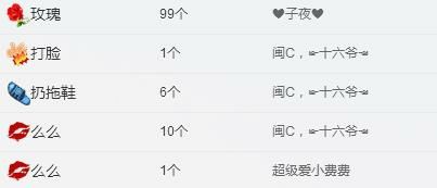 张_大大的主播照片