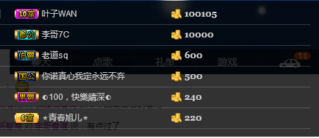 土拨鼠😆😄的主播照片