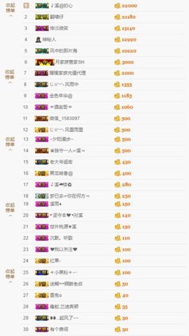 🎵小邓丽君🌺溪儿主播照片