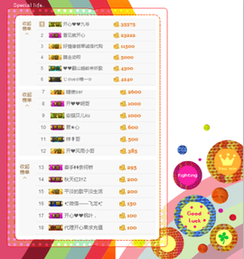 开心❤️❤️果主播照片