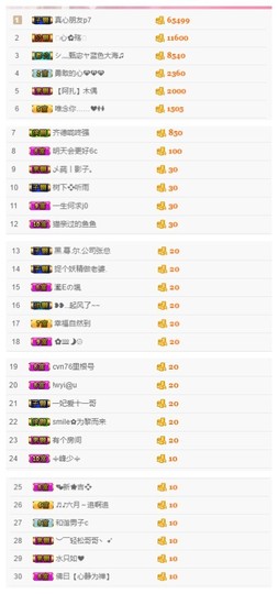 故乡111主播照片