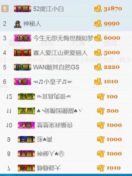 范儿。。。主播照片