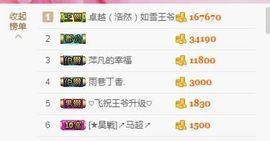 一道风景11主播照片
