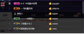 偌璃啊！主播照片
