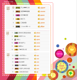 开心❤️❤️果主播照片