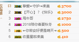 凑美没人爱主播照片