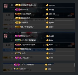 宝儿♚宝儿主播照片