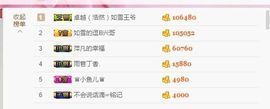一道风景11主播照片