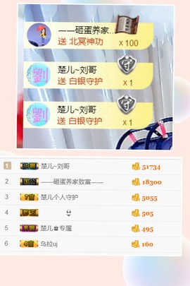 哇塞！楚儿主播照片