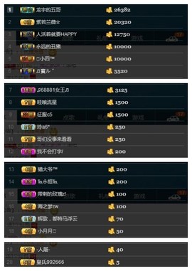 28888丶龙三主播照片