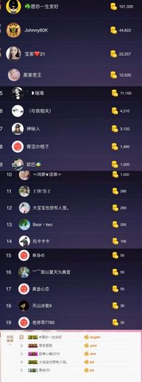 #…？！👑主播照片