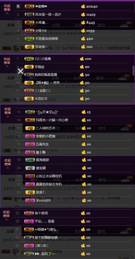 水蜜桃感恩有你主播照片