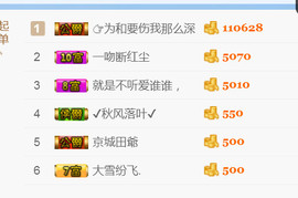 随缘小妞儿主播照片