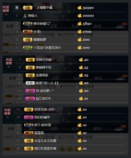 宝儿♚宝儿主播照片