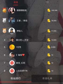 嗯哼……！主播照片