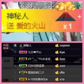 ⭐尐茜茜⭐主播照片