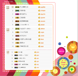 开心❤️❤️果主播照片