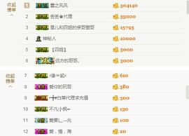 丫头👉小醋儿妹主播照片