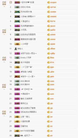 🎵小邓丽君🌺溪儿主播照片