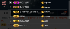 ♚123456主播照片