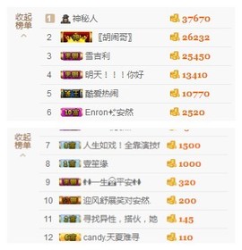 惯宝✨多幸运主播照片