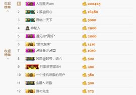 🎵小邓丽君🌺溪儿主播照片