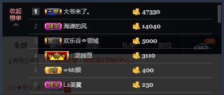 亲爱的大美‘主播照片