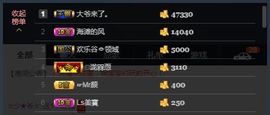 亲爱的大美‘主播照片