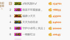 随缘小妞儿主播照片