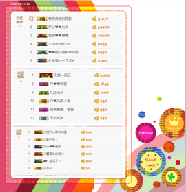 开心❤️❤️果主播照片