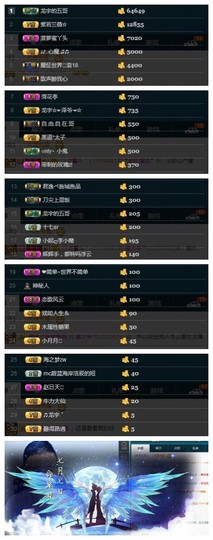 28888丶龙三主播照片