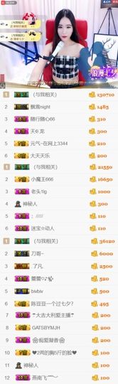 吻吻💋主播照片