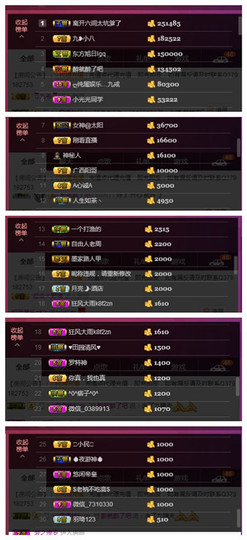 九小九，主播照片