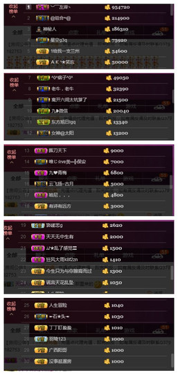 九小九，主播照片